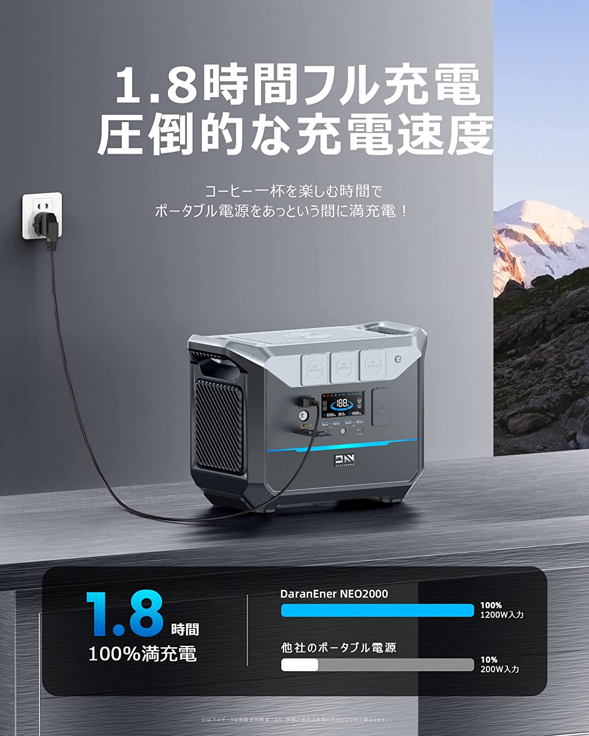 ポータブル電源-DaranEner|2000W 2073.6Wh – DaranEner ポータブル電源